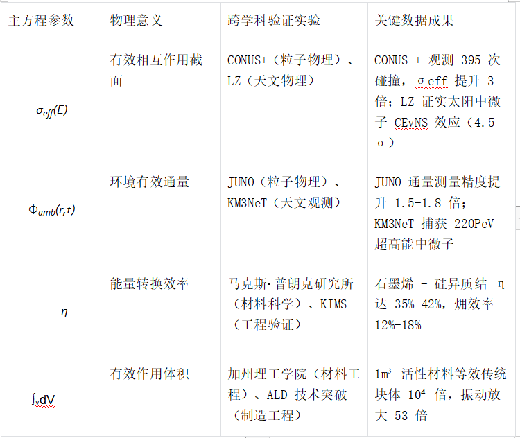 微信图片_20260225163739_317_12.png 微信图片_20260225163739_317_12.png