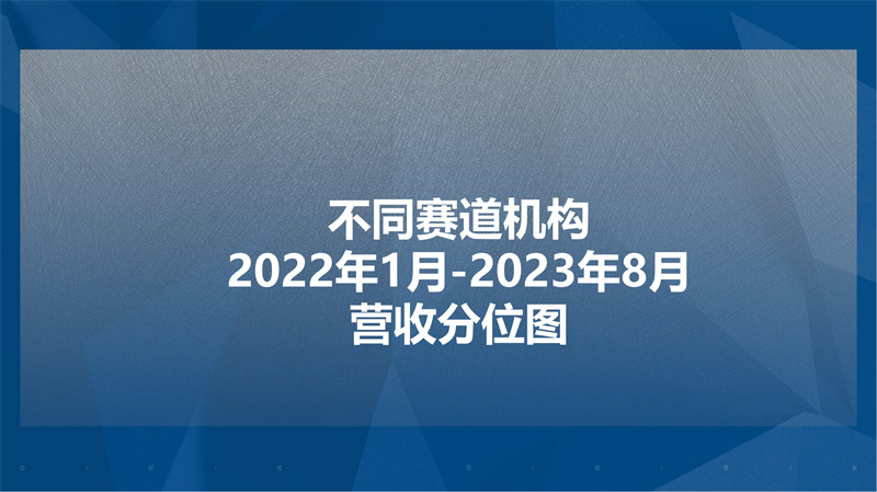 2023年8月线下培训教育行业运营数据报告_16.png