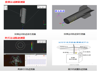 改-高速DIC视觉测量-材料与结构动态载荷安全性能测试906.png