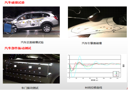 改-高速DIC视觉测量-材料与结构动态载荷安全性能测试712.png