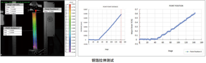 面向新能源汽车三电系统的三维全场应变测量解决方案917.png