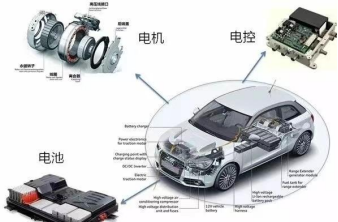 面向新能源汽车三电系统的三维全场应变测量解决方案169.png