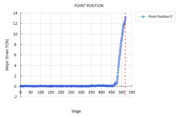 DIC高速测量技术在霍普金森杆冲击测试中的应用937.png