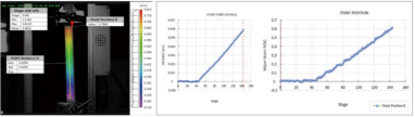 DIC实验-数字散斑DIC测试技术用于汽车结构力学测试759.png