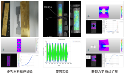 DIC非接触全场应变测量产品绽放系列土木工程学术会议1567.png