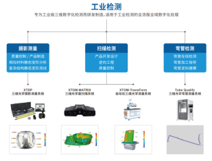 新拓三维携高精度蓝光三维扫描仪参展系列精密制造博览会494.png